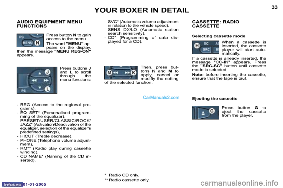 Peugeot Boxer 2005 Manual PDF �3�2
�0�1�-�0�1�-�2�0�0�5
�3�3
�0�1�-�0�1�-�2�0�0�5
�-�  �S�V�C�*� �(�A�u�t�o�m�a�t�i�c� �v�o�l�u�m�e� �a�d�j�u�s�t�m�e�n�t� �i�n� �r�e�l�a�t�i�o�n� �t�o� �t�h�e� �v�e�h�i�c�l�e� �s�p�e�e�d�)�,
�-�  �
