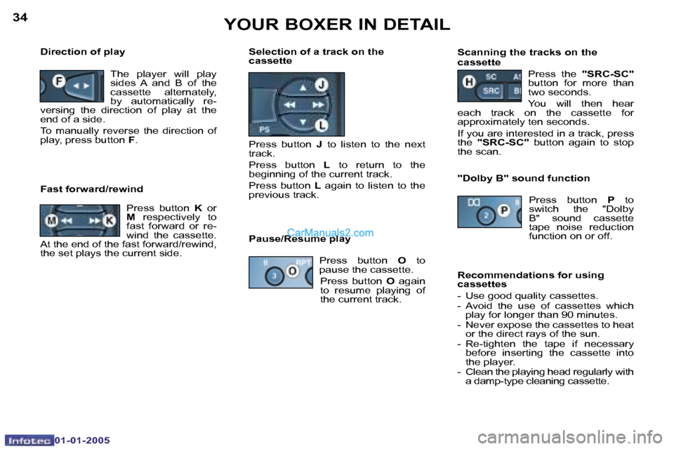 Peugeot Boxer 2005 Manual PDF �3�4
�0�1�-�0�1�-�2�0�0�5
�3�5
�0�1�-�0�1�-�2�0�0�5
�S�c�a�n�n�i�n�g� �t�h�e� �t�r�a�c�k�s� �o�n� �t�h�e�  
�c�a�s�s�e�t�t�e
�P�r�e�s�s�  �t�h�e� �"�S�R�C�-�S�C�"� 
�b�u�t�t�o�n�  �f�o�r�  �m�o�r�e�  