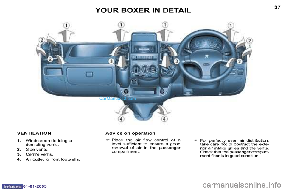 Peugeot Boxer 2005 Manual PDF �3�6
�0�1�-�0�1�-�2�0�0�5
�3�7
�0�1�-�0�1�-�2�0�0�5
�V�E�N�T�I�L�A�T�I�O�N
�1�.�  �W�i�n�d�s�c�r�e�e�n� �d�e�-�i�c�i�n�g� �o�r� 
�d�e�m�i�s�t�i�n�g� �v�e�n�t�s�.
�2�. �  �S�i�d�e� �v�e�n�t�s�.
�3�. � 