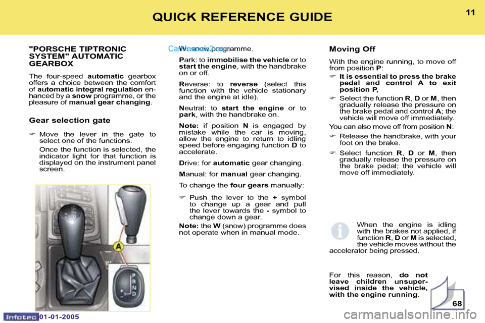 Peugeot Boxer 2005  Owners Manual �1�0
�0�1�-�0�1�-�2�0�0�5
�1�1
�0�1�-�0�1�-�2�0�0�5
�"�P�O�R�S�C�H�E� �T�I�P�T�R�O�N�I�C�  
�S�Y�S�T�E�M�"� �A�U�T�O�M�A�T�I�C� 
�G�E�A�R�B�O�X
�T�h�e�  �f�o�u�r�-�s�p�e�e�d� �a�u�t�o�m�a�t�i�c�  �g�e