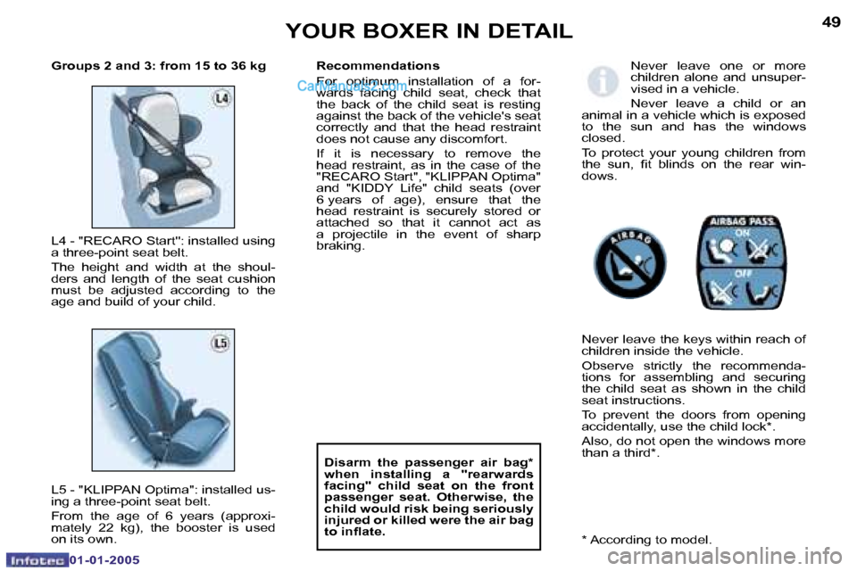 Peugeot Boxer 2005 Manual Online �4�8
�0�1�-�0�1�-�2�0�0�5
�4�9
�0�1�-�0�1�-�2�0�0�5
�N�e�v�e�r�  �l�e�a�v�e�  �o�n�e�  �o�r�  �m�o�r�e�  
�c�h�i�l�d�r�e�n�  �a�l�o�n�e�  �a�n�d�  �u�n�s�u�p�e�r�-
�v�i�s�e�d� �i�n� �a� �v�e�h�i�c�l�e