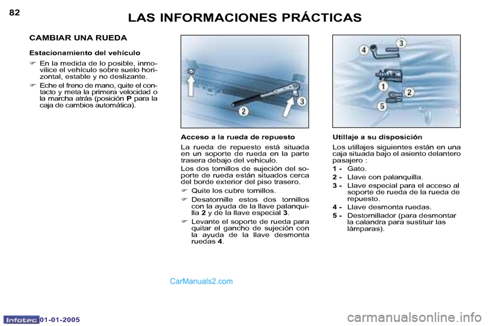 Peugeot Boxer 2005  Manual del propietario (in Spanish) �8�2
�0�1�-�0�1�-�2�0�0�5
�8�3
�0�1�-�0�1�-�2�0�0�5
�A�c�c�e�s�o� �a� �l�a� �r�u�e�d�a� �d�e� �r�e�p�u�e�s�t�o 
�L�a�  �r�u�e�d�a�  �d�e�  �r�e�p�u�e�s�t�o�  �e�s�t�á�  �s�i�t�u�a�d�a�  
�e�n�  �u�n�