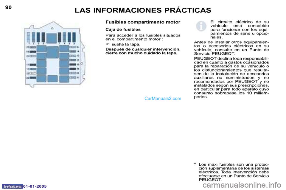 Peugeot Boxer 2005  Manual del propietario (in Spanish) �9�0
�0�1�-�0�1�-�2�0�0�5
�9�1
�0�1�-�0�1�-�2�0�0�5
�F�u�s�i�b�l�e�s� �c�o�m�p�a�r�t�i�m�e�n�t�o� �m�o�t�o�r
�C�a�j�a� �d�e� �f�u�s�i�b�l�e�s 
�P�a�r�a� �a�c�c�e�d�e�r� �a� �l�o�s� �f�u�s�i�b�l�e�s� �