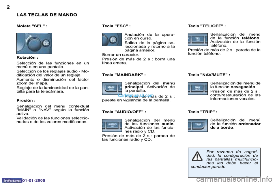 Peugeot Boxer 2005  Manual del propietario (in Spanish) �2�3
�0�2�-�0�8�-�2�0�0�4
�L�A�S� �T�E�C�L�A�S� �D�E� �M�A�N�D�O
�R�o�t�a�c�i�ó�n� �: 
�S�e�l�e�c�c�i�ó�n�  �d�e�  �l�a�s�  �f�u�n�c�i�o�n�e�s�  �e�n�  �u�n�  
�m�e�n�ú� �o� �e�n� �u�n�a� �p�a�n�t�