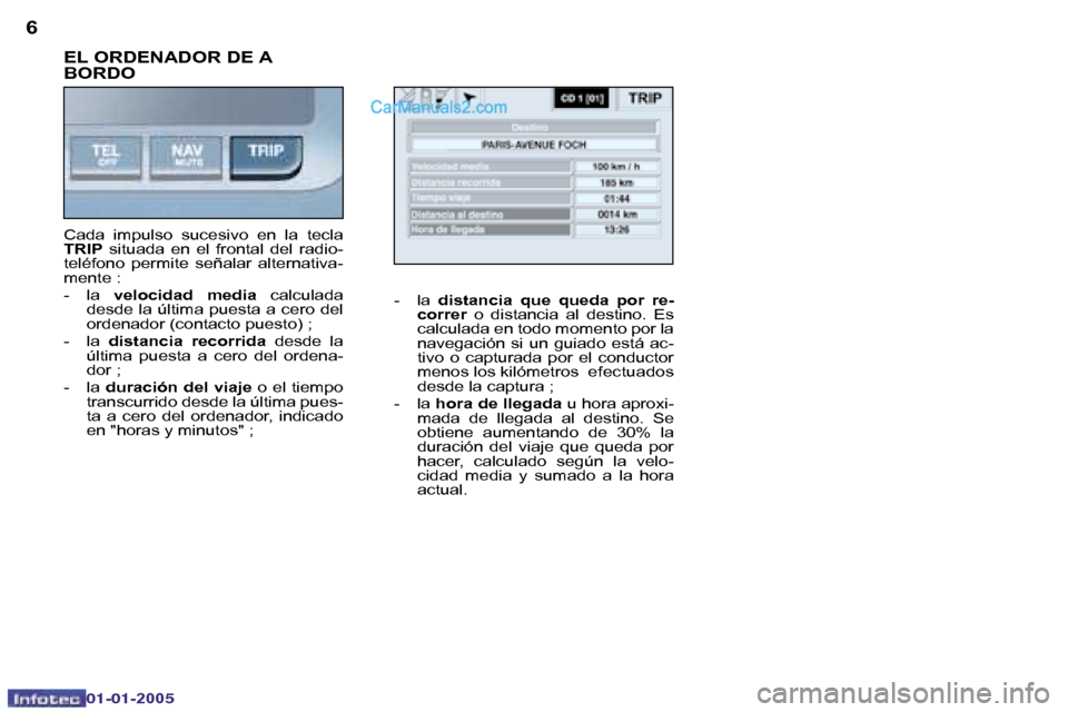 Peugeot Boxer 2005  Manual del propietario (in Spanish) �6�7
�0�2�-�0�8�-�2�0�0�4
�E�L� �O�R�D�E�N�A�D�O�R� �D�E� �A�  
�B�O�R�D�O
�-�  �l�a� �d�i�s�t�a�n�c�i�a�  �q�u�e�  �q�u�e�d�a�  �p�o�r�  �r�e�-
�c�o�r�r�e�r�  �o�  �d�i�s�t�a�n�c�i�a�  �a�l�  �d�e�s�