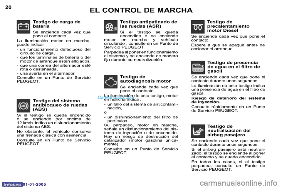 Peugeot Boxer 2005  Manual del propietario (in Spanish) �2�0
�0�1�-�0�1�-�2�0�0�5
�2�1
�0�1�-�0�1�-�2�0�0�5
�T�e�s�t�i�g�o� �d�e� �c�a�r�g�a� �d�e�  
�b�a�t�e�r�í�a
�S�e�  �e�n�c�i�e�n�d�e�  �c�a�d�a�  �v�e�z�  �q�u�e�  
�p�o�n�e� �e�l� �c�o�n�t�a�c�t�o�.