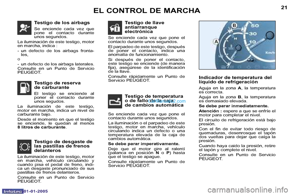 Peugeot Boxer 2005  Manual del propietario (in Spanish) �2�0
�0�1�-�0�1�-�2�0�0�5
�2�1
�0�1�-�0�1�-�2�0�0�5
�T�e�s�t�i�g�o� �d�e� �l�o�s� �a�i�r�b�a�g�s
�S�e�  �e�n�c�i�e�n�d�e�  �c�a�d�a�  �v�e�z�  �q�u�e�  
�p�o�n�e�  �e�l�  �c�o�n�t�a�c�t�o�  �d�u�r�a�n