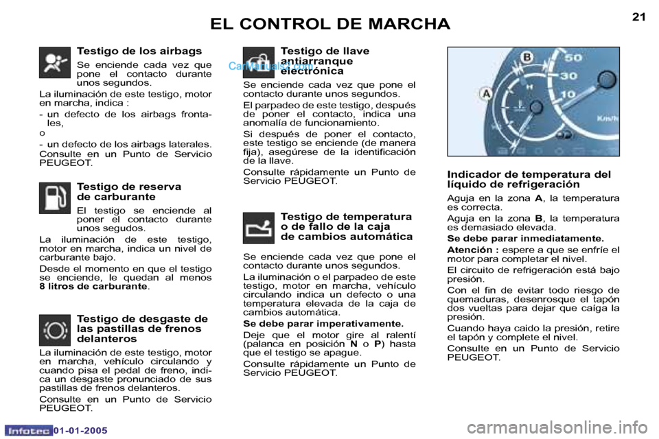 Peugeot Boxer 2005  Manual del propietario (in Spanish) �2�0
�0�1�-�0�1�-�2�0�0�5
�2�1
�0�1�-�0�1�-�2�0�0�5
�T�e�s�t�i�g�o� �d�e� �l�o�s� �a�i�r�b�a�g�s
�S�e�  �e�n�c�i�e�n�d�e�  �c�a�d�a�  �v�e�z�  �q�u�e�  
�p�o�n�e�  �e�l�  �c�o�n�t�a�c�t�o�  �d�u�r�a�n