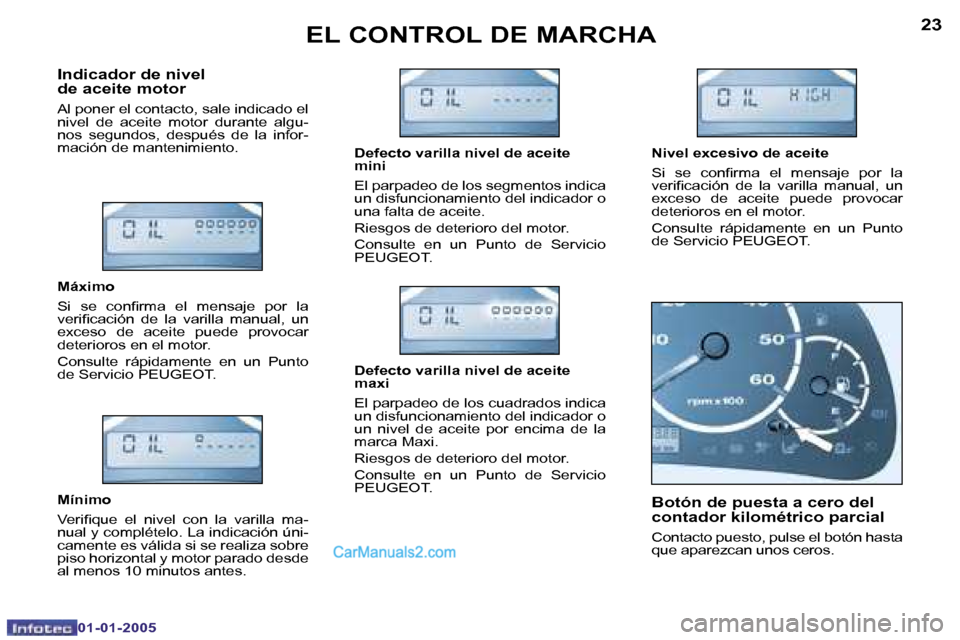 Peugeot Boxer 2005  Manual del propietario (in Spanish) �2�2
�0�1�-�0�1�-�2�0�0�5
�2�3
�0�1�-�0�1�-�2�0�0�5
�I�n�d�i�c�a�d�o�r� �d�e� �n�i�v�e�l�  
�d�e� �a�c�e�i�t�e� �m�o�t�o�r
�A�l� �p�o�n�e�r� �e�l� �c�o�n�t�a�c�t�o�,� �s�a�l�e� �i�n�d�i�c�a�d�o� �e�l�