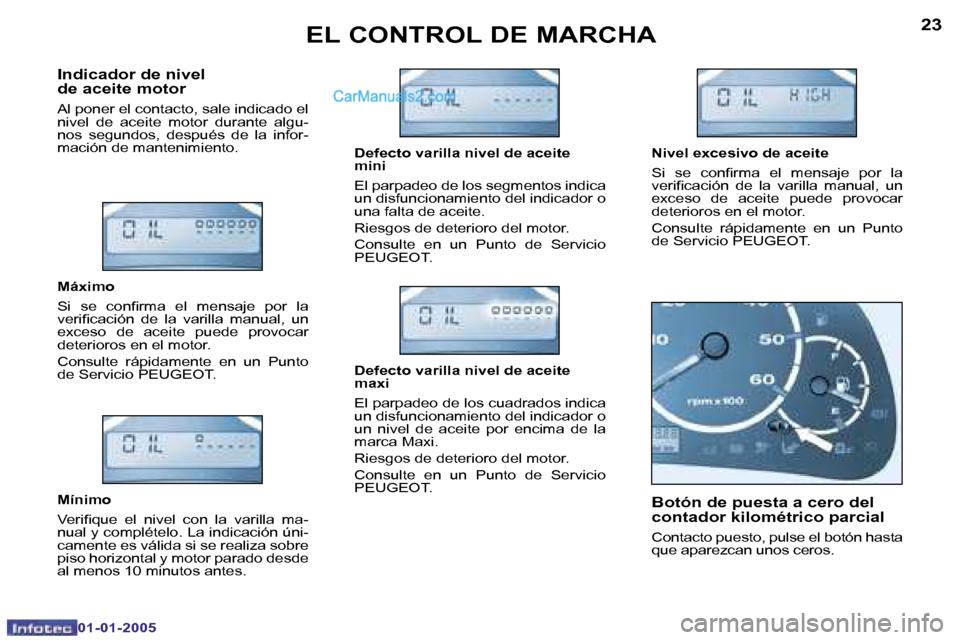 Peugeot Boxer 2005  Manual del propietario (in Spanish) �2�2
�0�1�-�0�1�-�2�0�0�5
�2�3
�0�1�-�0�1�-�2�0�0�5
�I�n�d�i�c�a�d�o�r� �d�e� �n�i�v�e�l�  
�d�e� �a�c�e�i�t�e� �m�o�t�o�r
�A�l� �p�o�n�e�r� �e�l� �c�o�n�t�a�c�t�o�,� �s�a�l�e� �i�n�d�i�c�a�d�o� �e�l�