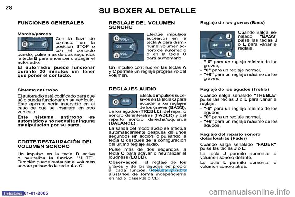 Peugeot Boxer 2005  Manual del propietario (in Spanish) �2�8
�0�1�-�0�1�-�2�0�0�5
�2�9
�0�1�-�0�1�-�2�0�0�5
�F�U�N�C�I�O�N�E�S� �G�E�N�E�R�A�L�E�S
�M�a�r�c�h�a�/�p�a�r�a�d�a
�R�E�G�L�A�J�E� �D�E�L� �V�O�L�U�M�E�N�  
�S�O�N�O�R�O�R�e�g�l�a�j�e� �d�e� �l�o�s