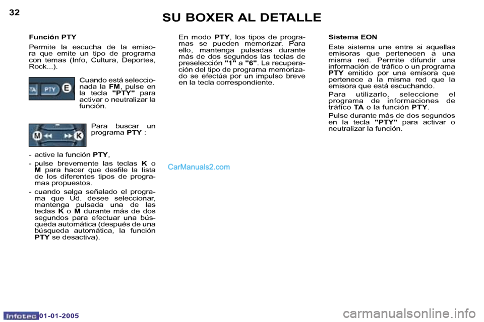 Peugeot Boxer 2005  Manual del propietario (in Spanish) �3�2
�0�1�-�0�1�-�2�0�0�5
�3�3
�0�1�-�0�1�-�2�0�0�5
�F�u�n�c�i�ó�n� �P�T�Y 
�P�e�r�m�i�t�e�  �l�a�  �e�s�c�u�c�h�a�  �d�e�  �l�a�  �e�m�i�s�o�- 
�r�a�  �q�u�e�  �e�m�i�t�e�  �u�n�  �t�i�p�o�  �d�e�  
