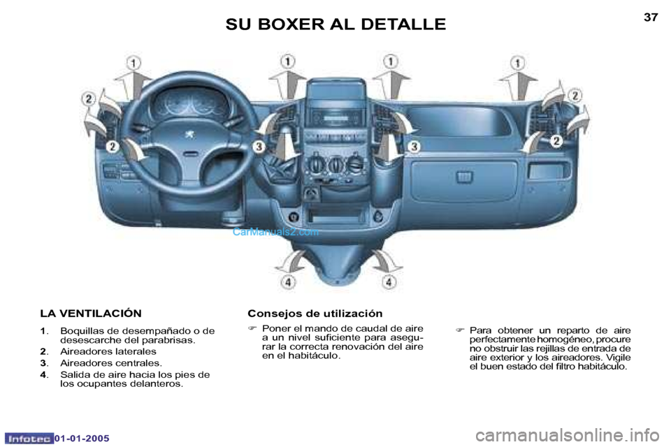 Peugeot Boxer 2005  Manual del propietario (in Spanish) �3�6
�0�1�-�0�1�-�2�0�0�5
�3�7
�0�1�-�0�1�-�2�0�0�5
�L�A� �V�E�N�T�I�L�A�C�I�Ó�N
�1�.�  �B�o�q�u�i�l�l�a�s� �d�e� �d�e�s�e�m�p�a�ñ�a�d�o� �o� �d�e� 
�d�e�s�e�s�c�a�r�c�h�e� �d�e�l� �p�a�r�a�b�r�i�s�