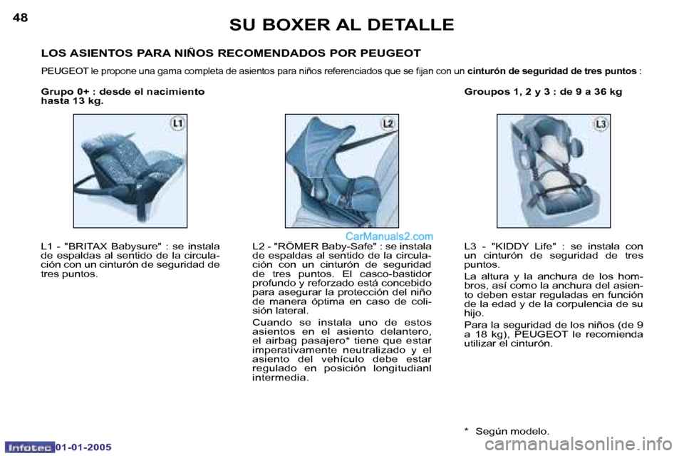 Peugeot Boxer 2005  Manual del propietario (in Spanish) �4�8
�0�1�-�0�1�-�2�0�0�5
�4�9
�0�1�-�0�1�-�2�0�0�5
�L�1�  �-�  �"�B�R�I�T�A�X�  �B�a�b�y�s�u�r�e�"�  �:�  �s�e�  �i�n�s�t�a�l�a�  
�d�e�  �e�s�p�a�l�d�a�s�  �a�l�  �s�e�n�t�i�d�o�  �d�e�  �l�a�  �c�i