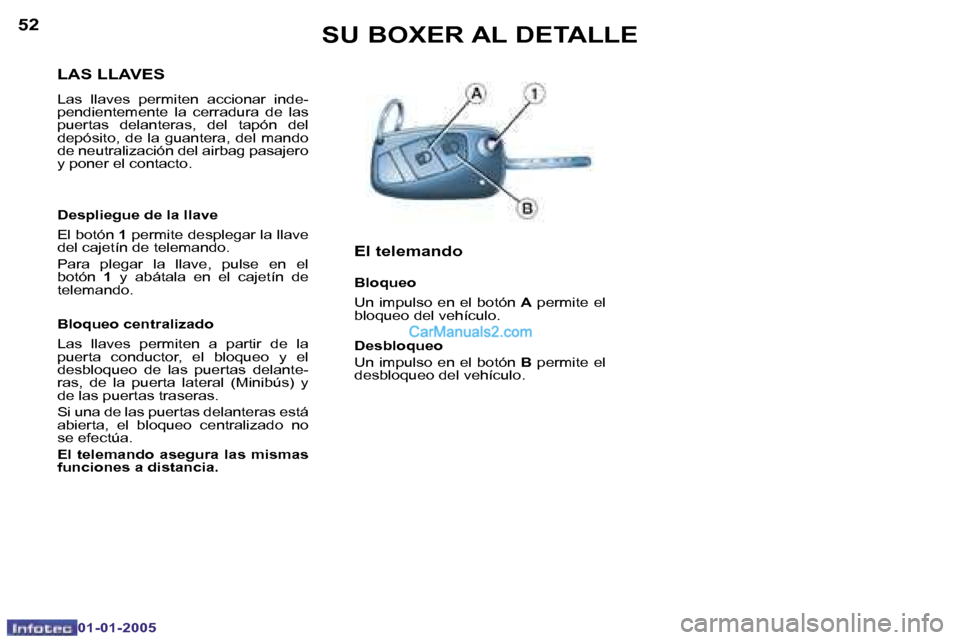 Peugeot Boxer 2005  Manual del propietario (in Spanish) �5�2
�0�1�-�0�1�-�2�0�0�5
�5�3
�0�1�-�0�1�-�2�0�0�5
�L�A�S� �L�L�A�V�E�S
�L�a�s�  �l�l�a�v�e�s�  �p�e�r�m�i�t�e�n�  �a�c�c�i�o�n�a�r�  �i�n�d�e�- 
�p�e�n�d�i�e�n�t�e�m�e�n�t�e�  �l�a�  �c�e�r�r�a�d�u�