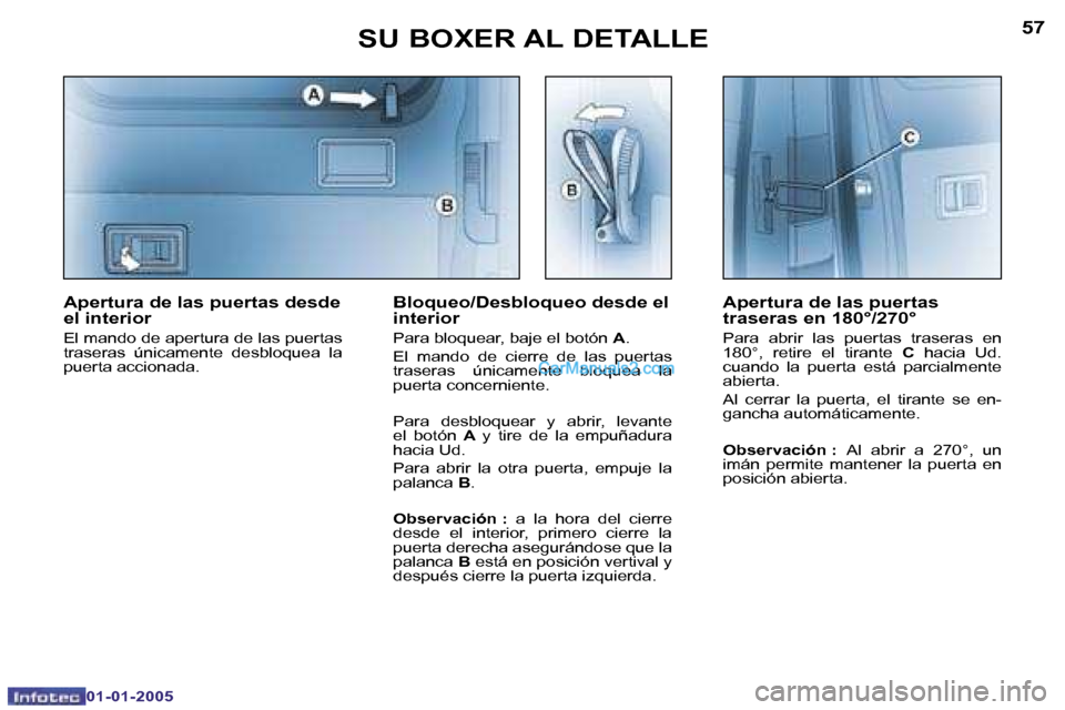 Peugeot Boxer 2005  Manual del propietario (in Spanish) �5�6
�0�1�-�0�1�-�2�0�0�5
�5�7
�0�1�-�0�1�-�2�0�0�5
�A�p�e�r�t�u�r�a� �d�e� �l�a�s� �p�u�e�r�t�a�s�  
�t�r�a�s�e�r�a�s� �e�n� �1�8�0�°�/�2�7�0�°
�P�a�r�a�  �a�b�r�i�r�  �l�a�s�  �p�u�e�r�t�a�s�  �t�