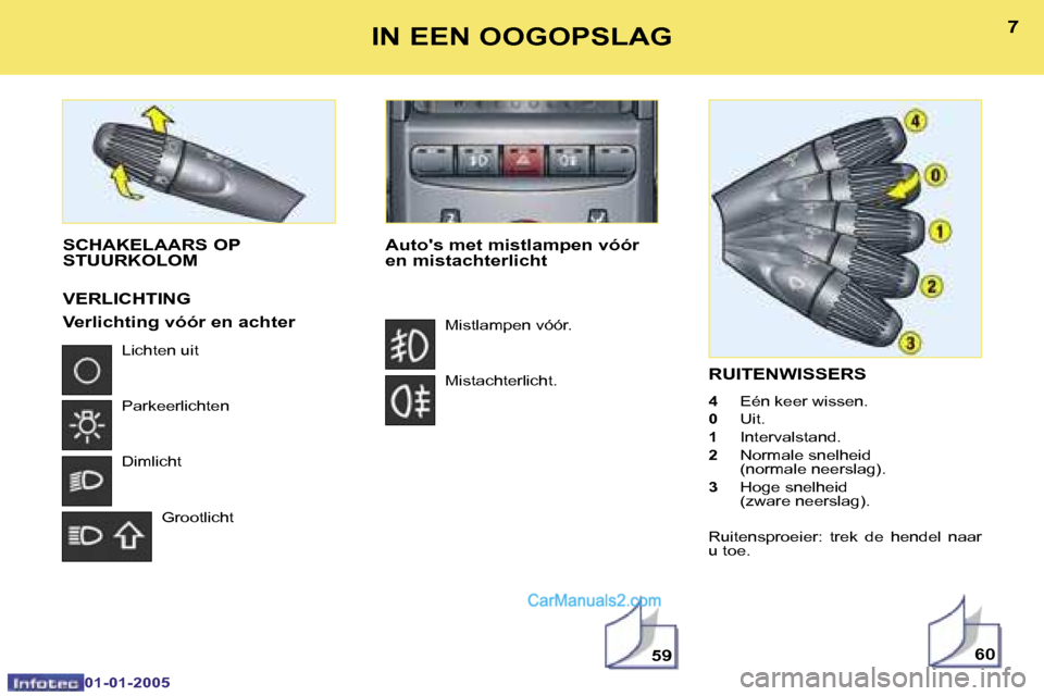 Peugeot Boxer 2005  Handleiding (in Dutch) �6�7
�0�1�-�0�1�-�2�0�0�5
�R�U�I�T�E�N�W�I�S�S�E�R�S
�4� �E�é�n� �k�e�e�r� �w�i�s�s�e�n�.
�0�  �U�i�t�.
�1 �  �I�n�t�e�r�v�a�l�s�t�a�n�d�.
�2 �  �N�o�r�m�a�l�e� �s�n�e�l�h�e�i�d� 
�(�n�o�r�m�a�l�e� �