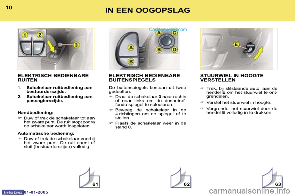 Peugeot Boxer 2005  Handleiding (in Dutch) �1�0
�0�1�-�0�1�-�2�0�0�5
�1�1
�0�1�-�0�1�-�2�0�0�5
�E�L�E�K�T�R�I�S�C�H� �B�E�D�I�E�N�B�A�R�E�  
�R�U�I�T�E�N
�1�.�  �S�c�h�a�k�e�l�a�a�r� �r�u�i�t�b�e�d�i�e�n�i�n�g� �a�a�n� �b�e�s�t�u�u�r�d�e�r�s�z