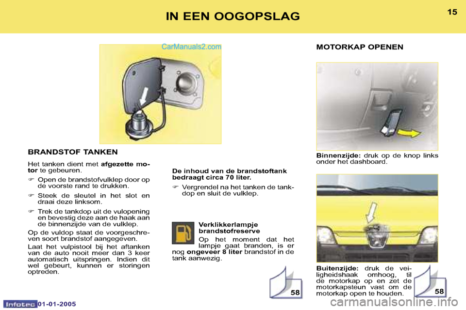 Peugeot Boxer 2005  Handleiding (in Dutch) �1�4�1�5
�0�1�-�0�1�-�2�0�0�5
�B�R�A�N�D�S�T�O�F� �T�A�N�K�E�N
�H�e�t�  �t�a�n�k�e�n�  �d�i�e�n�t�  �m�e�t� �a�f�g�e�z�e�t�t�e�  �m�o�-
�t�o�r � �t�e� �g�e�b�e�u�r�e�n�.
�F �  �O�p�e�n� �d�e� �b�r�a�n