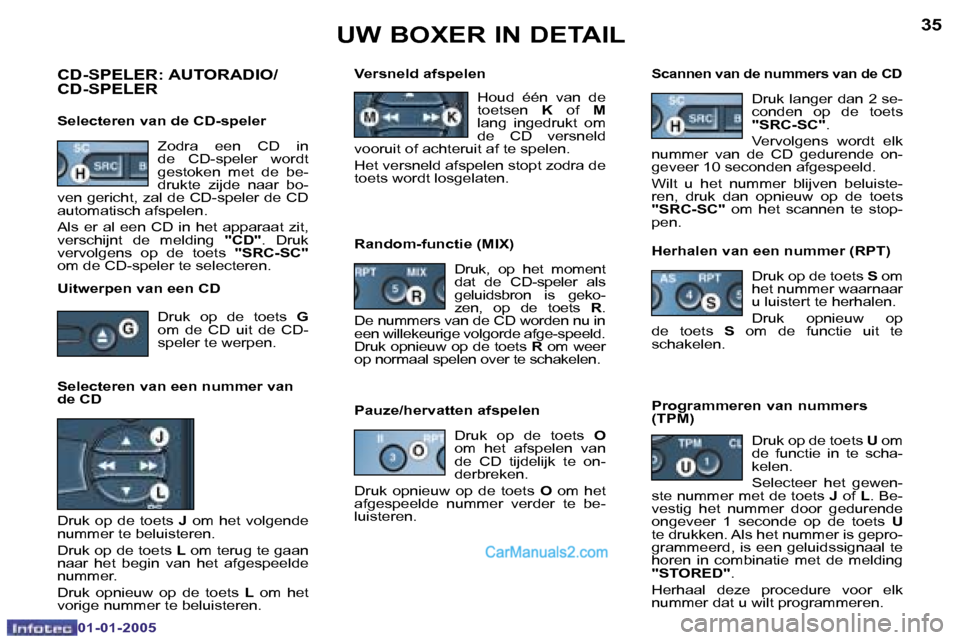 Peugeot Boxer 2005  Handleiding (in Dutch) �3�4
�0�1�-�0�1�-�2�0�0�5
�3�5
�0�1�-�0�1�-�2�0�0�5
�C�D�-�S�P�E�L�E�R�:� �A�U�T�O�R�A�D�I�O�/ 
�C�D�-�S�P�E�L�E�R
�S�e�l�e�c�t�e�r�e�n� �v�a�n� �d�e� �C�D�-�s�p�e�l�e�r�Z�o�d�r�a�  �e�e�n�  �C�D�  �i