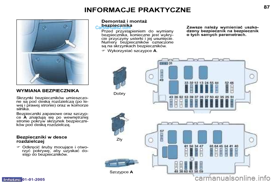 Peugeot Boxer 2005  Instrukcja Obsługi (in Polish) �8�6
�0�1�-�0�1�-�2�0�0�5
�8�7
�0�1�-�0�1�-�2�0�0�5
�W�Y�M�I�A�N�A� �B�E�Z�P�I�E�C�Z�N�I�K�A
�S�k�r�z�y�n�k�i�  �b�e�z�p�i�e�c�z�n�i�k�ó�w�  �u�m�i�e�s�z�c�z�o�- 
�n�e�  �s�  �p�o�d�  �d�e�s�k�  