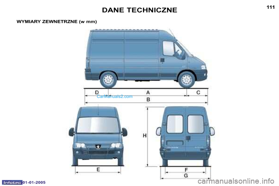 Peugeot Boxer 2005  Instrukcja Obsługi (in Polish) �1�1�0
�0�1�-�0�1�-�2�0�0�5
�1�1�1
�0�1�-�0�1�-�2�0�0�5
�W�Y�M�I�A�R�Y� �Z�E�W�N�E�T�R�Z�N�E� �(�w� �m�m�)�D�A�N�E� �T�E�C�H�N�I�C�Z�N�E   