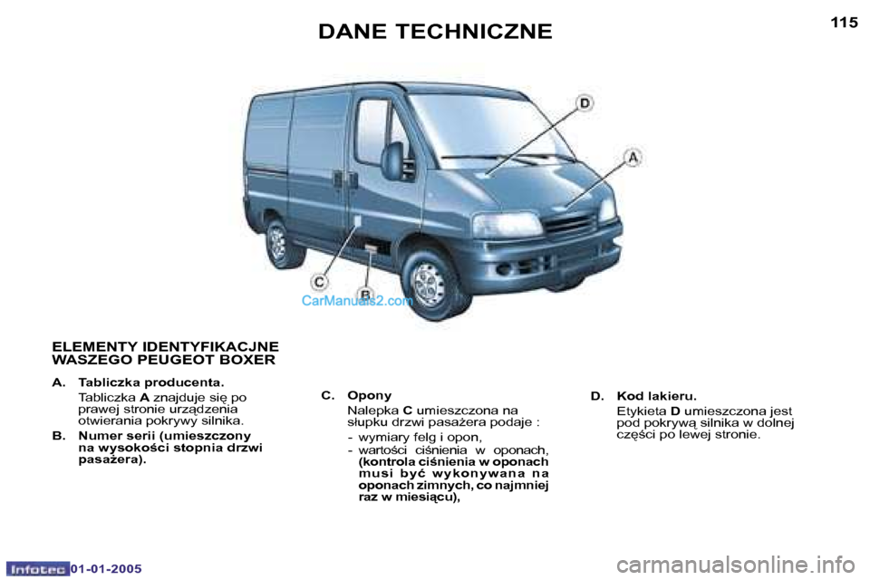 Peugeot Boxer 2005  Instrukcja Obsługi (in Polish) �1�1�4
�0�1�-�0�1�-�2�0�0�5
�1�1�5
�0�1�-�0�1�-�2�0�0�5
�E�L�E�M�E�N�T�Y� �I�D�E�N�T�Y�F�I�K�A�C�J�N�E�  
�W�A�S�Z�E�G�O� �P�E�U�G�E�O�T� �B�O�X�E�R� 
�A�.�  �T�a�b�l�i�c�z�k�a� �p�r�o�d�u�c�e�n�t�a�.