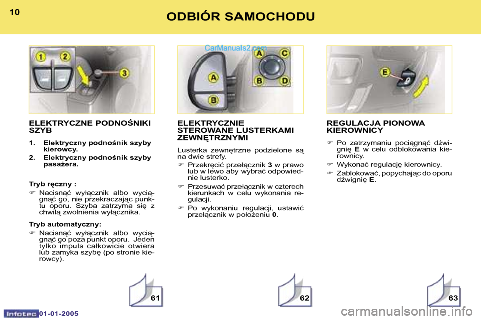 Peugeot Boxer 2005  Instrukcja Obsługi (in Polish) �1�0
�0�1�-�0�1�-�2�0�0�5
�1�1
�0�1�-�0�1�-�2�0�0�5
�E�L�E�K�T�R�Y�C�Z�N�E� �P�O�D�N�O:�N�I�K�I�  
�S�Z�Y�B
�1�.�  �E�l�e�k�t�r�y�c�z�n�y� �p�o�d�n�o�n�i�k� �s�z�y�b�y� �k�i�e�r�o�w�c�y�.
�2�.�  �E