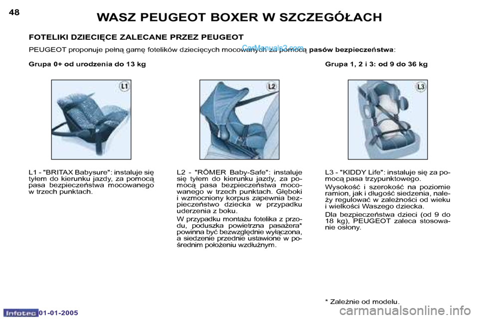 Peugeot Boxer 2005  Instrukcja Obsługi (in Polish) �4�8
�0�1�-�0�1�-�2�0�0�5
�4�9
�0�1�-�0�1�-�2�0�0�5
�L�1� �-� �"�B�R�I�T�A�X� �B�a�b�y�s�u�r�e�"�:� �i�n�s�t�a�l�u�j�e� �s�i
�  
�t�y�ł�e�m�  �d�o�  �k�i�e�r�u�n�k�u�  �j�a�z�d�y�,�  �z�a�  �p�o�m�o