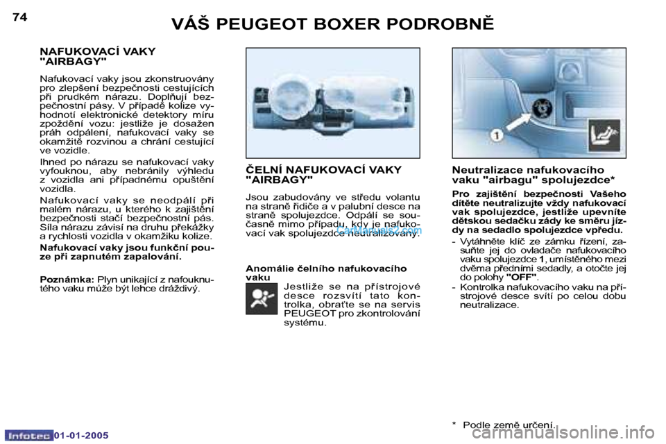 Peugeot Boxer 2005  Návod k obsluze (in Czech) �7�4
�0�1�-�0�1�-�2�0�0�5
�7�5
�0�1�-�0�1�-�2�0�0�5
�N�A�F�U�K�O�V�A�C�Í� �V�A�K�Y�  
�"�A�I�R�B�A�G�Y�"
�N�a�f�u�k�o�v�a�c�í� �v�a�k�y� �j�s�o�u� �z�k�o�n�s�t�r�u�o�v�á�n�y�  
�p�r�o�  �z�l�e�p�š