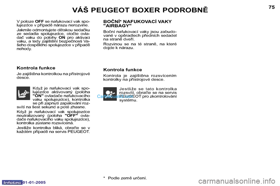 Peugeot Boxer 2005  Návod k obsluze (in Czech) �7�4
�0�1�-�0�1�-�2�0�0�5
�7�5
�0�1�-�0�1�-�2�0�0�5�*�  �P�o�d�l�e� �z�e�m)� �u�r�č�e�n�í�.
�V� �p�o�l�o�z�e� 
�O�F�F� �s�e� �n�a�f�u�k�o�v�a�c�í� �v�a�k� �s�p�o�-
�l�u�j�e�z�d�c�e� �v� �p�í�p�
