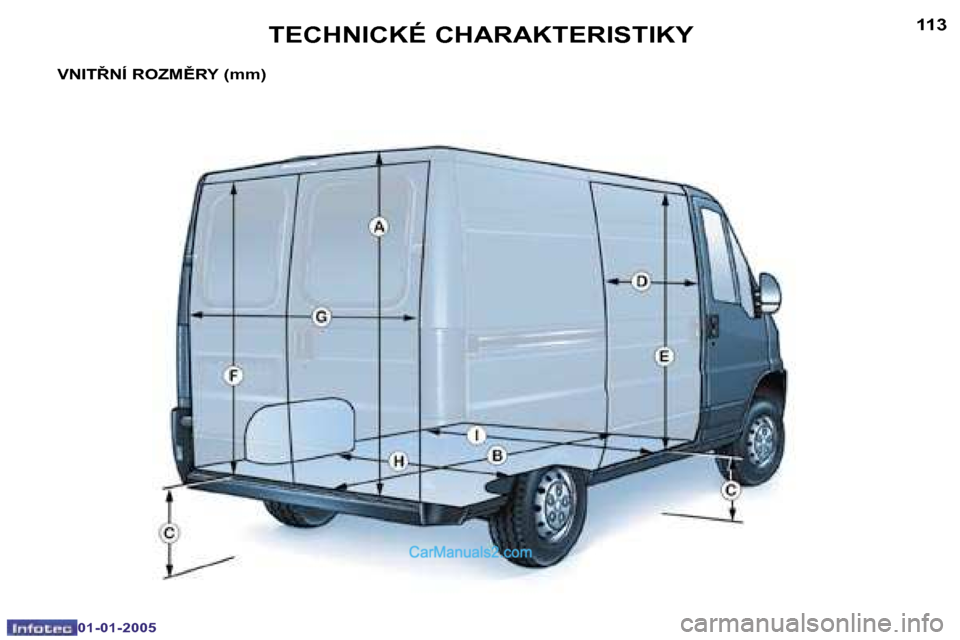 Peugeot Boxer 2005  Návod k obsluze (in Czech) �1�1�2
�0�1�-�0�1�-�2�0�0�5
�1�1�3
�0�1�-�0�1�-�2�0�0�5
�V�N�I�T8�N�Í� �R�O�Z�M(�R�Y� �(�m�m�)�T�E�C�H�N�I�C�K�É� �C�H�A�R�A�K�T�E�R�I�S�T�I�K�Y   