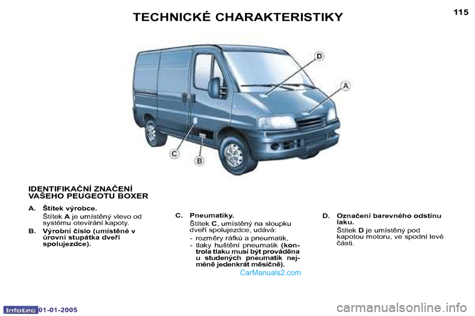 Peugeot Boxer 2005  Návod k obsluze (in Czech) �1�1�4
�0�1�-�0�1�-�2�0�0�5
�1�1�5
�0�1�-�0�1�-�2�0�0�5
�I�D�E�N�T�I�F�I�K�A�Č�N�Í� �Z�N�A�Č�E�N�Í�  
�V�A�Š�E�H�O� �P�E�U�G�E�O�T�U� �B�O�X�E�R
�A�.�  �Š�t�í�t�e�k� �v�ý�r�o�b�c�e�. 
�  �Š�t