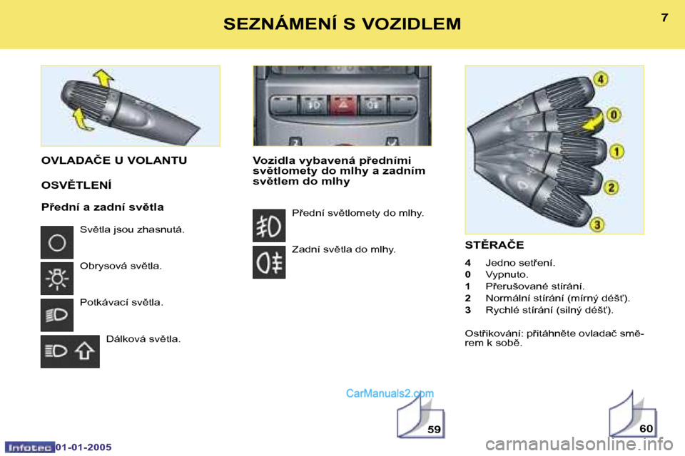 Peugeot Boxer 2005  Návod k obsluze (in Czech) �6�7
�0�1�-�0�1�-�2�0�0�5
�S�T(�R�A�Č�E
�4� �J�e�d�n�o� �s�e�t�e�n�í�.
�0�  �V�y�p�n�u�t�o�.
�1 �  �P�e�r�u�š�o�v�a�n�é� �s�t�í�r�á�n�í�.
�2 �  �N�o�r�m�á�l�n�í� �s�t�í�r�á�n�í� �(�m�