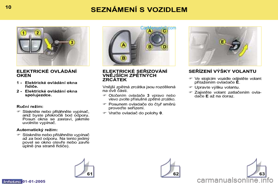 Peugeot Boxer 2005  Návod k obsluze (in Czech) �1�0
�0�1�-�0�1�-�2�0�0�5
�1�1
�0�1�-�0�1�-�2�0�0�5
�E�L�E�K�T�R�I�C�K�É� �O�V�L�Á�D�Á�N�Í�  
�O�K�E�N
�1� �-�  �E�l�e�k�t�r�i�c�k�é� �o�v�l�á�d�á�n�í� �o�k�n�a� 9�i�d�i�č�e�.
�2� �-�  �E�l�