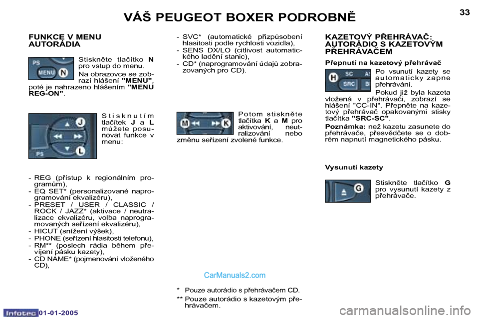 Peugeot Boxer 2005  Návod k obsluze (in Czech) �3�2
�0�1�-�0�1�-�2�0�0�5
�3�3
�0�1�-�0�1�-�2�0�0�5
�-�  �S�V�C�*�  �(�a�u�t�o�m�a�t�i�c�k�é�  �p9�i�z�pA�s�o�b�e�n�í� �h�l�a�s�i�t�o�s�t�i� �p�o�d�l�e� �r�y�c�h�l�o�s�t�i� �v�o�z�i�d�l�a�)�,
�-� 