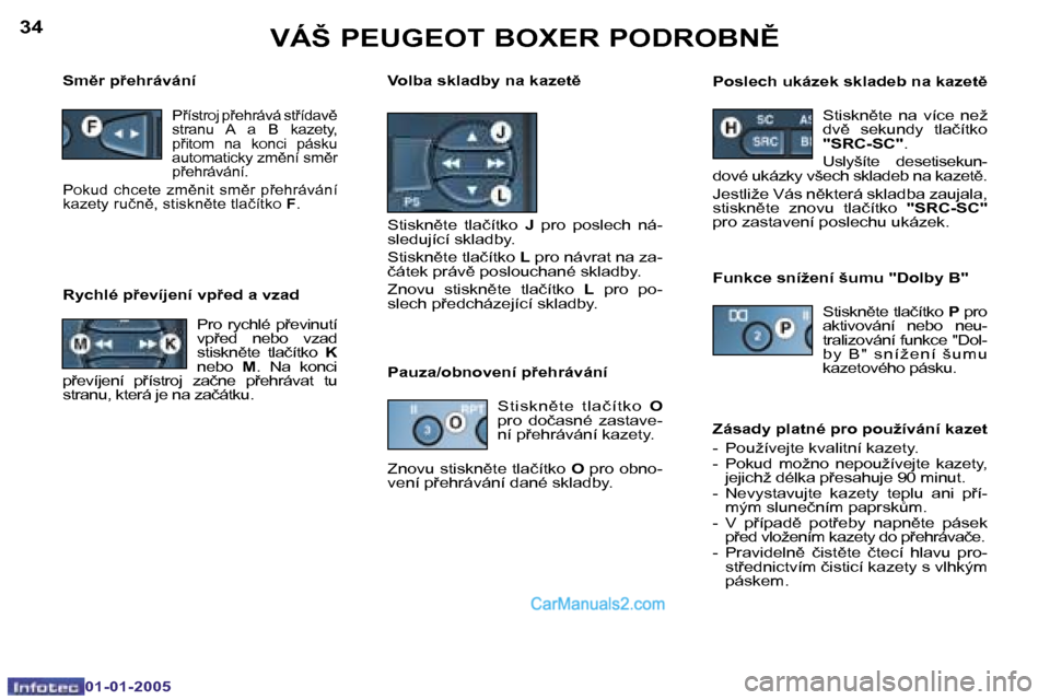 Peugeot Boxer 2005  Návod k obsluze (in Czech) �3�4
�0�1�-�0�1�-�2�0�0�5
�3�5
�0�1�-�0�1�-�2�0�0�5
�P�o�s�l�e�c�h� �u�k�á�z�e�k� �s�k�l�a�d�e�b� �n�a� �k�a�z�e�t)�S�t�i�s�k�n)�t�e�  �n�a�  �v�í�c�e�  �n�e�ž�  
�d�v)�  �s�e�k�u�n�d�y�  �t�l�a
