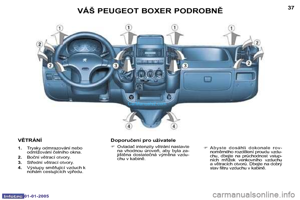 Peugeot Boxer 2005  Návod k obsluze (in Czech) �3�6
�0�1�-�0�1�-�2�0�0�5
�3�7
�0�1�-�0�1�-�2�0�0�5
�V(�T�R�Á�N�Í
�1�.�  �T�r�y�s�k�y� �o�d�m�r�a�z�o�v�á�n�í� �n�e�b�o� 
�o�d�m�l�ž�o�v�á�n�í� �č�e�l�n�í�h�o� �o�k�n�a�.
�2�. �  �B�o�č�n�