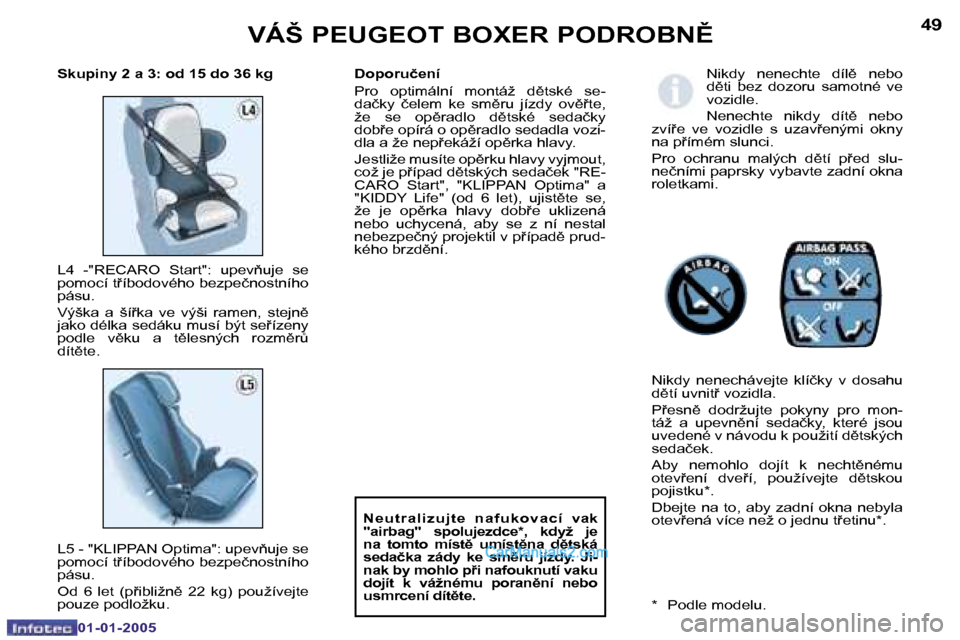 Peugeot Boxer 2005  Návod k obsluze (in Czech) �4�8
�0�1�-�0�1�-�2�0�0�5
�4�9
�0�1�-�0�1�-�2�0�0�5
�N�i�k�d�y�  �n�e�n�e�c�h�t�e�  �d�í�l)�  �n�e�b�o�  
�d)�t�i�  �b�e�z�  �d�o�z�o�r�u�  �s�a�m�o�t�n�é�  �v�e� 
�v�o�z�i�d�l�e�.�  
�N�e�n�e�c�h