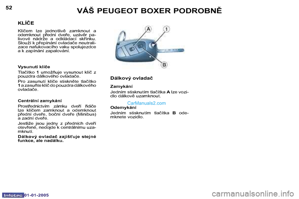 Peugeot Boxer 2005  Návod k obsluze (in Czech) �5�2
�0�1�-�0�1�-�2�0�0�5
�5�3
�0�1�-�0�1�-�2�0�0�5
�K�L�Í�Č�E
�K�l�í�č�e�m�  �l�z�e�  �j�e�d�n�o�t�l�i�v)�  �z�a�m�k�n�o�u�t�  �a�  
�o�d�e�m�k�n�o�u�t�  �p�e�d�n�í�  �d�v�e�e�,�  �u�z�á�v