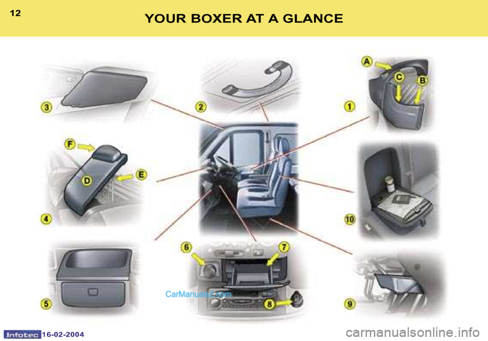Peugeot Boxer 2004 User Guide �1�6�-�0�2�-�2�0�0�4�1�6�-�0�2�-�2�0�0�4
�1�2�1�3�Y�O�U�R� �B�O�X�E�R� �A�T� �A� �G�L�A�N�C�E   