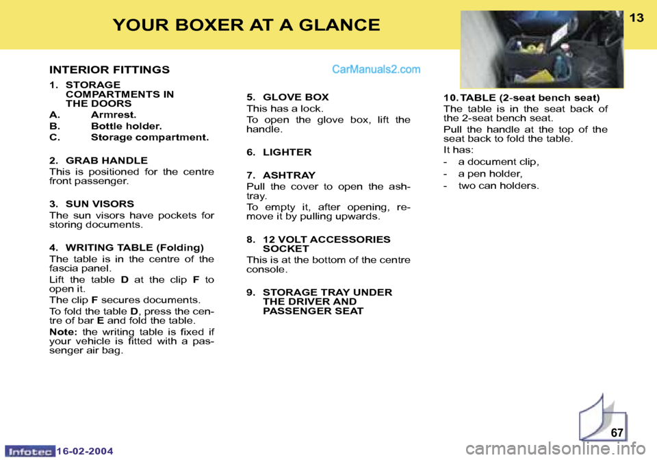 Peugeot Boxer 2004 User Guide �1�6�-�0�2�-�2�0�0�4�1�6�-�0�2�-�2�0�0�4
�6�7
�1�2�1�3�Y�O�U�R� �B�O�X�E�R� �A�T� �A� �G�L�A�N�C�E
�I�N�T�E�R�I�O�R� �F�I�T�T�I�N�G�S
�1�.�  �S�T�O�R�A�G�E�  �C�O�M�P�A�R�T�M�E�N�T�S� �I�N�  
�T�H�E� 