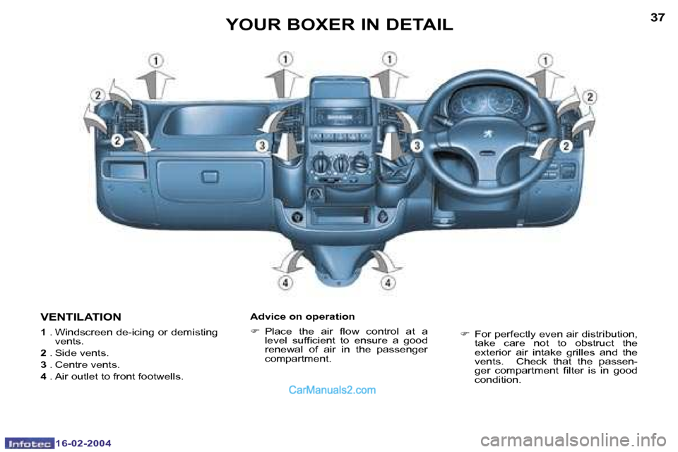 Peugeot Boxer 2004 Manual PDF �1�6�-�0�2�-�2�0�0�4�1�6�-�0�2�-�2�0�0�4
�3�6�3�7�Y�O�U�R� �B�O�X�E�R� �I�N� �D�E�T�A�I�L
�V�E�N�T�I�L�A�T�I�O�N
�1 � �.� �W�i�n�d�s�c�r�e�e�n� �d�e�-�i�c�i�n�g� �o�r� �d�e�m�i�s�t�i�n�g� 
�v�e�n�t�s�