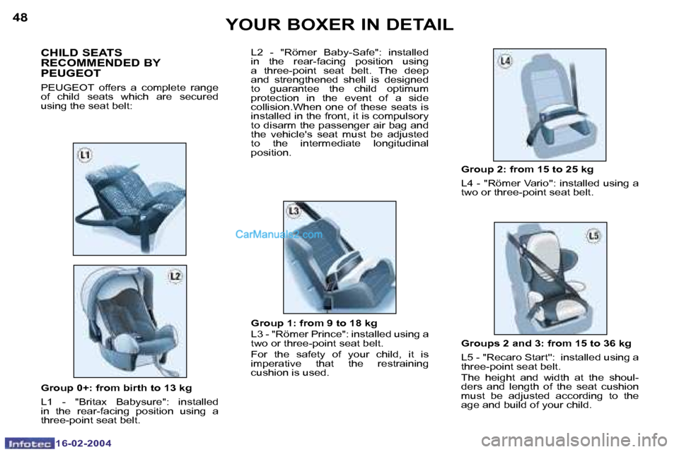 Peugeot Boxer 2004 Manual Online �1�6�-�0�2�-�2�0�0�4�1�6�-�0�2�-�2�0�0�4
�4�8�4�9�Y�O�U�R� �B�O�X�E�R� �I�N� �D�E�T�A�I�L
�G�r�o�u�p� �0�+�:� �f�r�o�m� �b�i�r�t�h� �t�o� �1�3� �k�g 
�L�1�  �-�  �"�B�r�i�t�a�x�  �B�a�b�y�s�u�r�e�"�:�