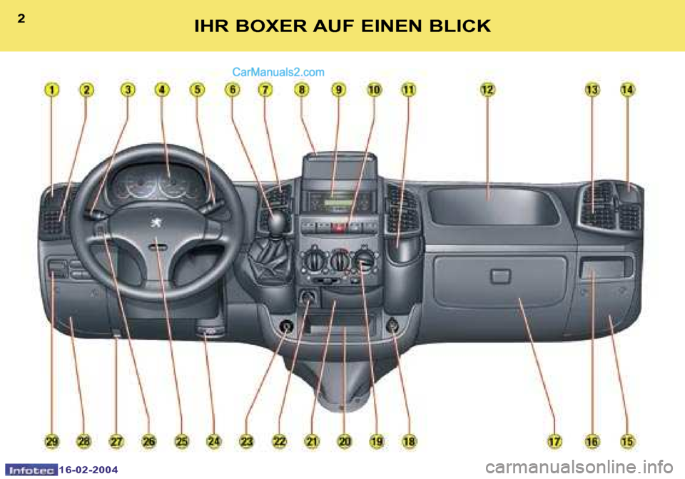 Peugeot Boxer 2004  Betriebsanleitung (in German) �2
�1�6�-�0�2�-�2�0�0�4
�3
�1�6�-�0�2�-�2�0�0�4
�I�H�R� �B�O�X�E�R� �A�U�F� �E�I�N�E�N� �B�L�I�C�K   