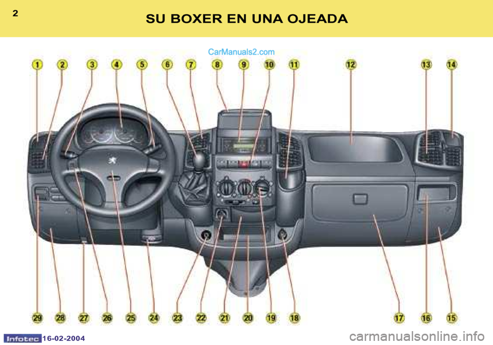 Peugeot Boxer 2004  Manual del propietario (in Spanish) �2
�1�6�-�0�2�-�2�0�0�4
�3
�1�6�-�0�2�-�2�0�0�4
�S�U� �B�O�X�E�R� �E�N� �U�N�A� �O�J�E�A�D�A   