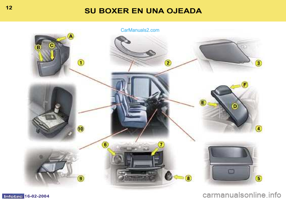 Peugeot Boxer 2004  Manual del propietario (in Spanish) �1�2
�1�6�-�0�2�-�2�0�0�4
�1�3
�1�6�-�0�2�-�2�0�0�4
�S�U� �B�O�X�E�R� �E�N� �U�N�A� �O�J�E�A�D�A   
