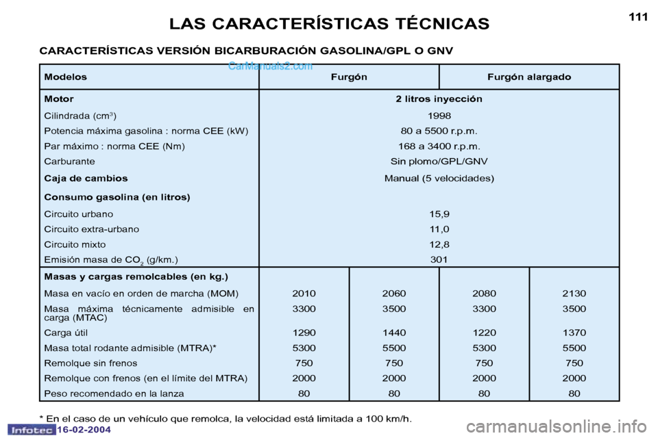 Peugeot Boxer 2004  Manual del propietario (in Spanish) �1�1�0
�1�6�-�0�2�-�2�0�0�4
�1�1�1
�1�6�-�0�2�-�2�0�0�4
�L�A�S� �C�A�R�A�C�T�E�R�Í�S�T�I�C�A�S� �T�É�C�N�I�C�A�S
�C�A�R�A�C�T�E�R�Í�S�T�I�C�A�S� �V�E�R�S�I�Ó�N� �B�I�C�A�R�B�U�R�A�C�I�Ó�N� �G�A�S