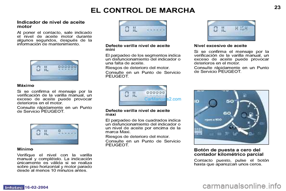 Peugeot Boxer 2004  Manual del propietario (in Spanish) �2�2
�1�6�-�0�2�-�2�0�0�4
�2�3
�1�6�-�0�2�-�2�0�0�4
�E�L� �C�O�N�T�R�O�L� �D�E� �M�A�R�C�H�A
�I�n�d�i�c�a�d�o�r� �d�e� �n�i�v�e�l� �d�e� �a�c�e�i�t�e�  
�m�o�t�o�r
�A�l�  �p�o�n�e�r�  �e�l�  �c�o�n�t�