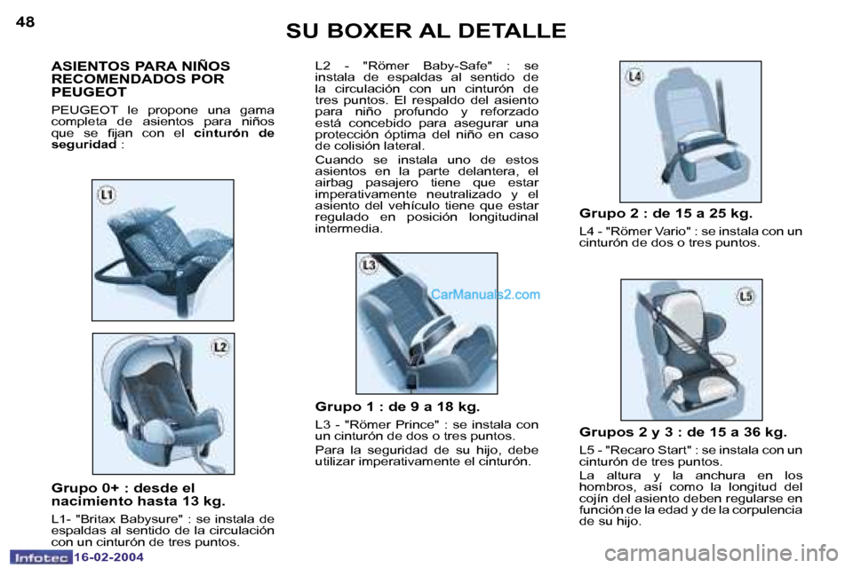 Peugeot Boxer 2004  Manual del propietario (in Spanish) �4�8
�1�6�-�0�2�-�2�0�0�4
�4�9
�1�6�-�0�2�-�2�0�0�4
�S�U� �B�O�X�E�R� �A�L� �D�E�T�A�L�L�E
�G�r�u�p�o� �0�+� �:� �d�e�s�d�e� �e�l�  
�n�a�c�i�m�i�e�n�t�o� �h�a�s�t�a� �1�3� �k�g�.
�L�1�-�  �"�B�r�i�t�